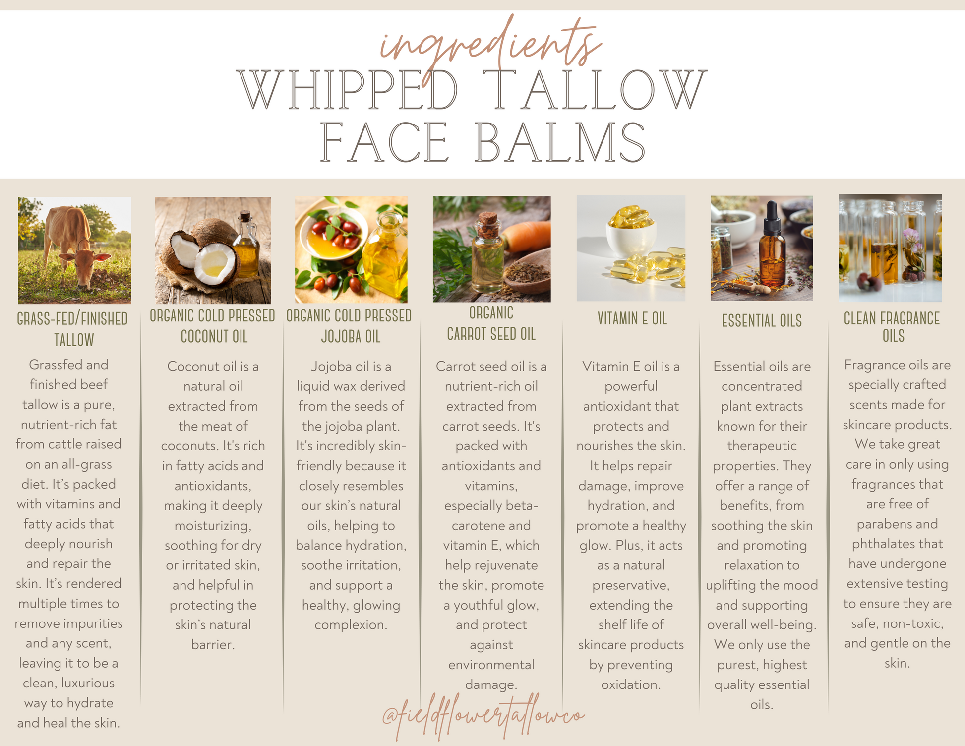 Ingredients for Whipped Tallow Face Balms