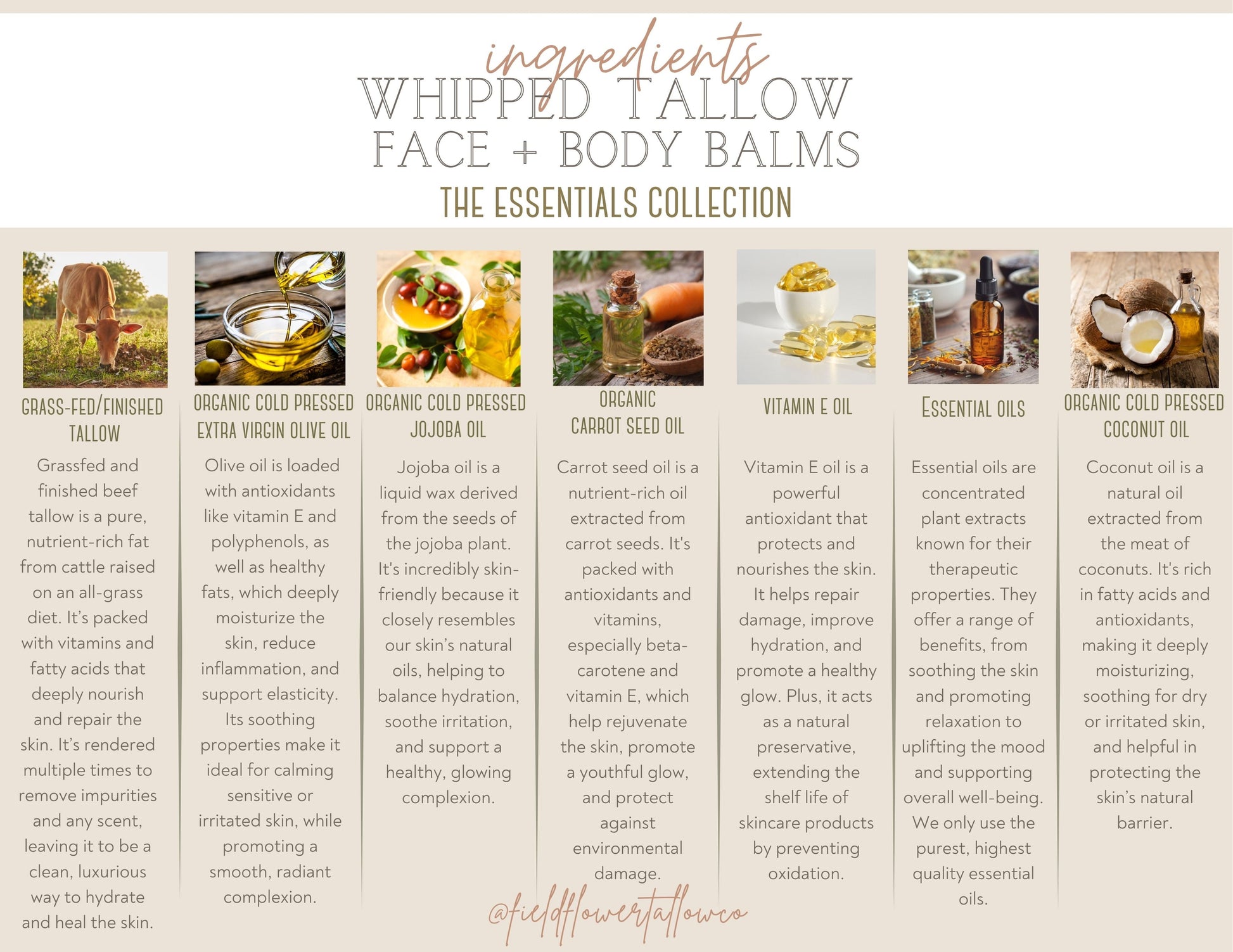 Ingredients of Essential Oil Whipped Tallow Face + Body Balm