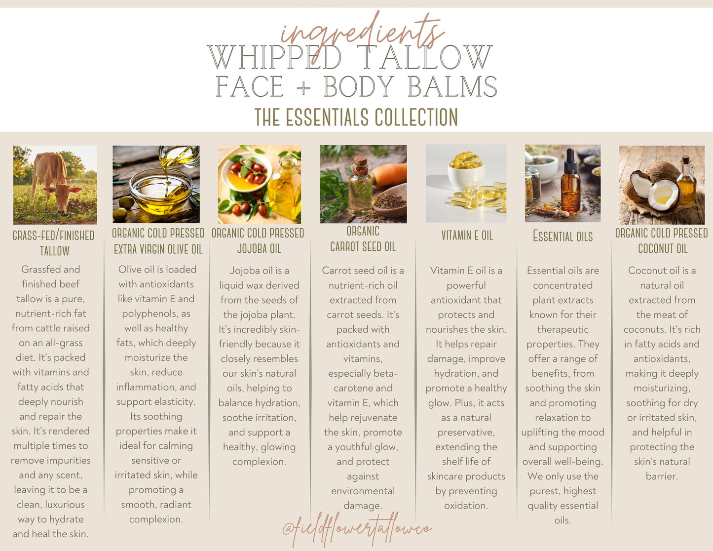 Ingredients of Essential Oil Whipped Tallow Face + Body Balm
